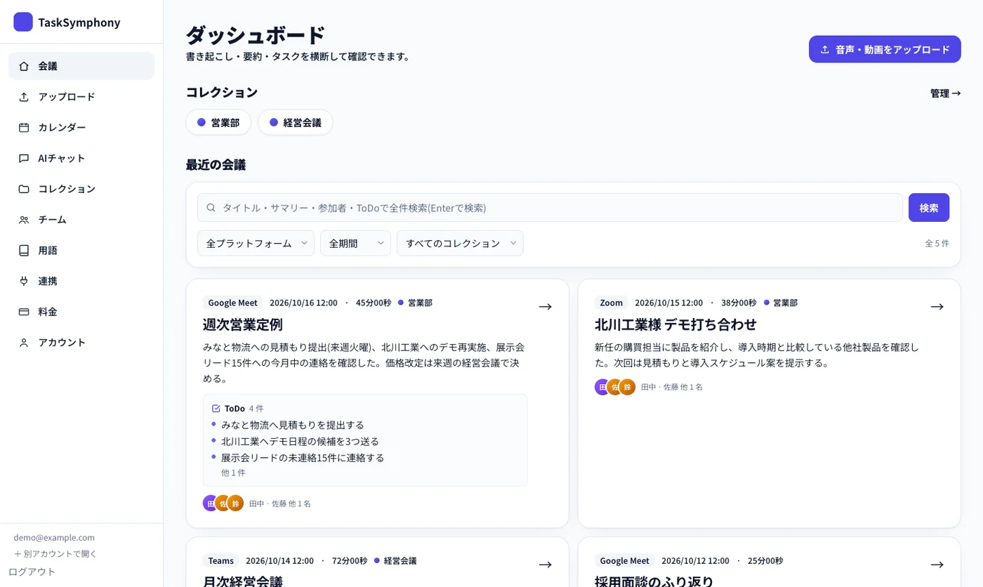 ダッシュボードの会議一覧。会議ごとの要約と ToDo